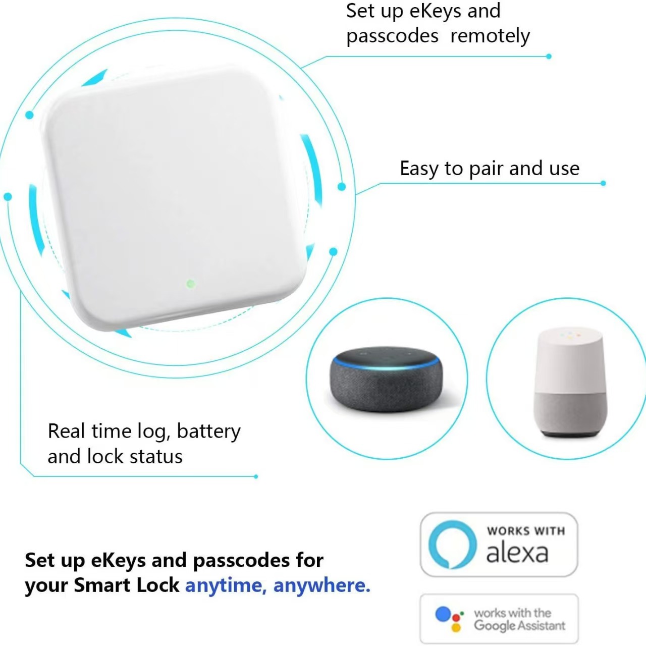 Smart Nest Wifi Gateway G2 - Image 3