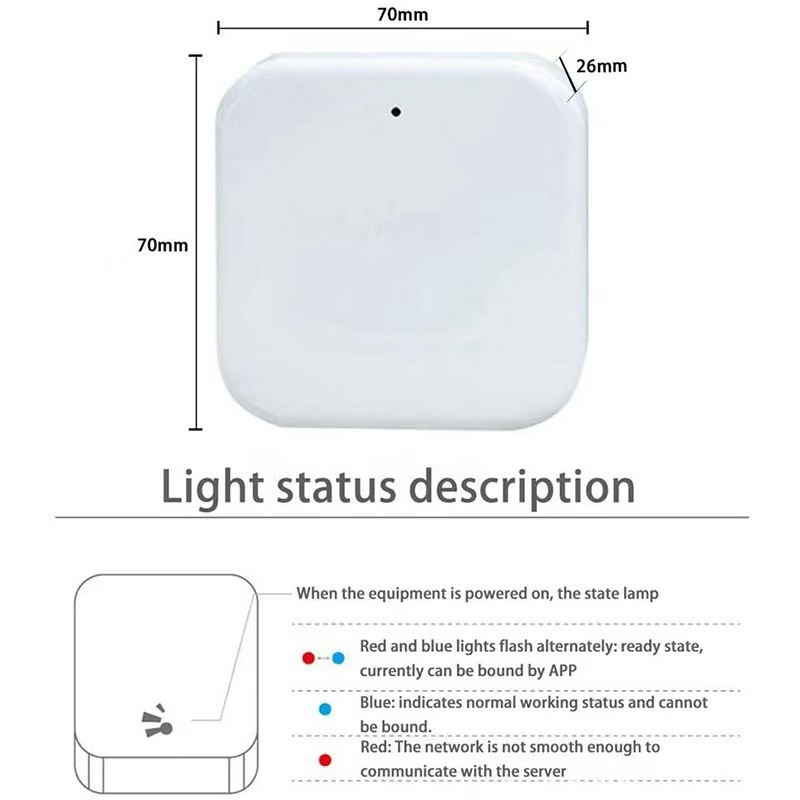 Smart Nest Wifi Gateway G2 - Image 4